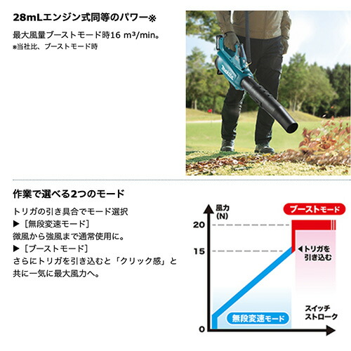 マキタ 充電式ブロワー MUB001GZ 本体のみ 40V マキタ電動工具 充電式 