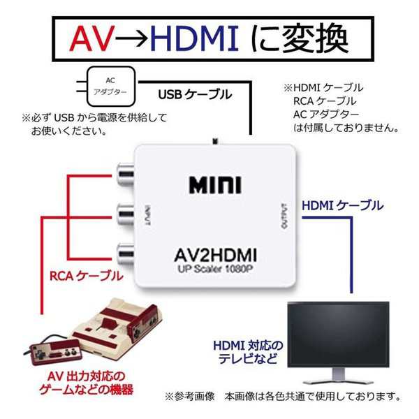 AV to HDMI コンポジット RCA 変換 電源 コンバーター 出力 変換器 変換アダプタ RCA入力→HDMI出力 HDMI 2AVの通販はau  PAY マーケット - umayaセレクション