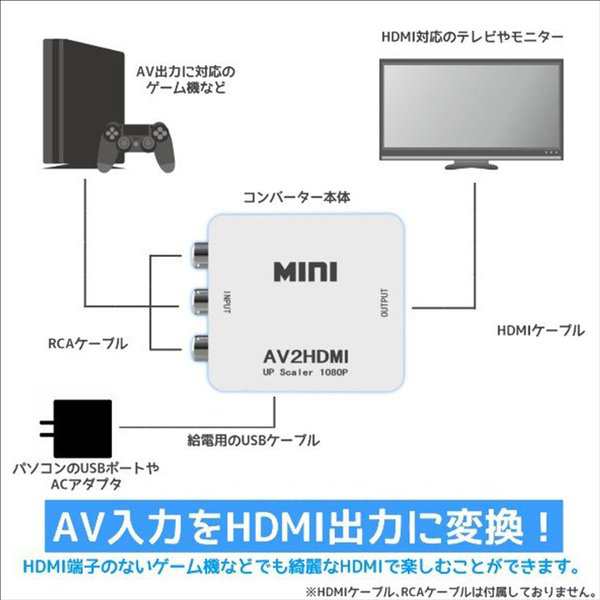 AV to HDMI コンポジット RCA 変換 電源 コンバーター 出力 変換器 変換アダプタ RCA入力→HDMI出力 HDMI 2AVの通販はau  PAY マーケット - umayaセレクション