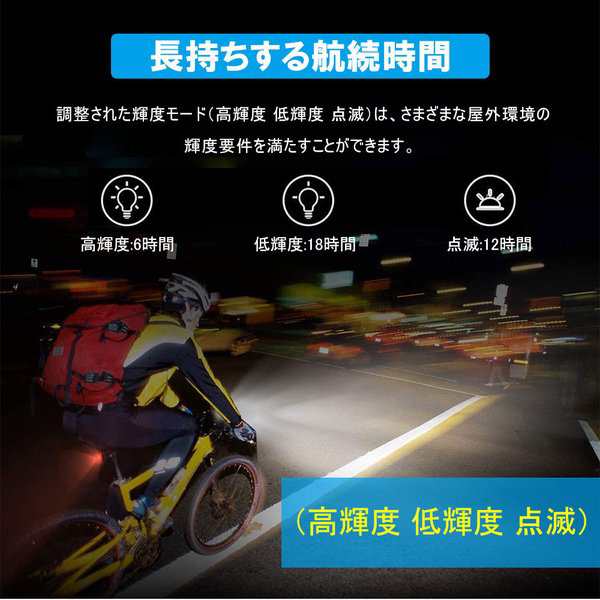 自転車 ライト LED 明るい ホルダー 充電式 USB コンパクト 小さい ヘッドライト ハンディライト 取り付け金具 アウトドア キャンプの通販はau  PAY マーケット - umayaセレクション