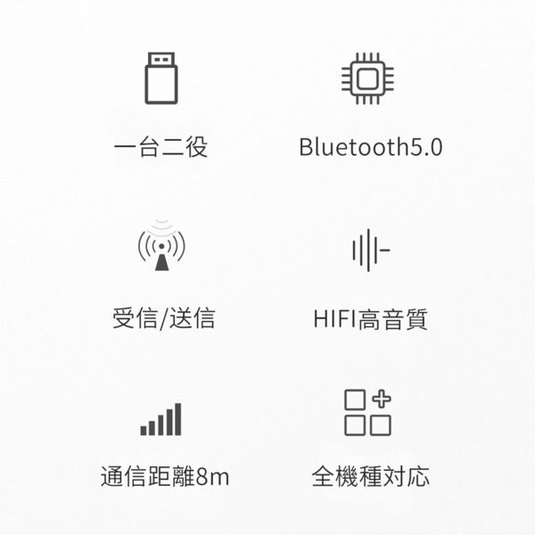 トランスミッター Bluetooth 5.0 送信機 受信機 レシーバー イヤホン テレビ ブルートゥース5.0の通販はau PAY マーケット -  umayaセレクション au PAY マーケット店