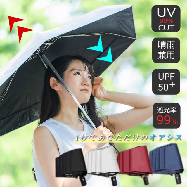 【色:グレー】日傘 UVカット 【遮光・遮熱 UPF50+】 折り畳み日傘 ワン