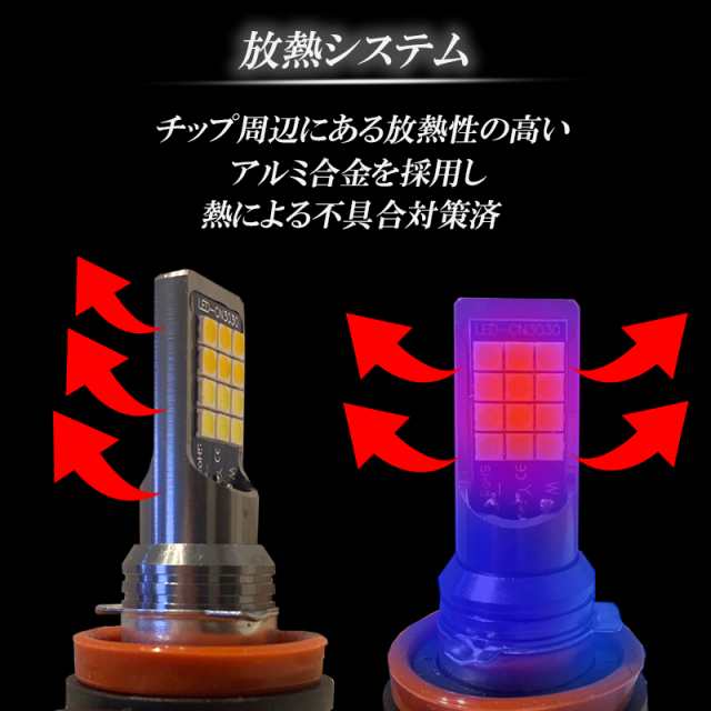 タントカスタム L350S L360S L375S L385S LA600S LA610S LEDフォグランプ 2色 切り替え カラーチェンジ イエロー  ホワイト H8 H11 H16 バの通販はau PAY マーケット - KI-GIFT | au PAY マーケット－通販サイト