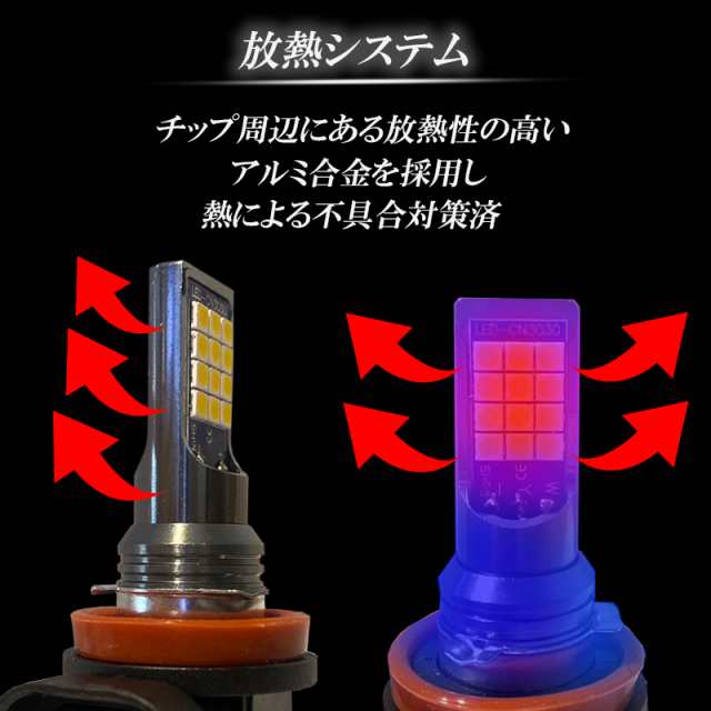 デリカ D5 CV5W CV2W LEDフォグランプ イエロー H8 H11 H16 バルブ 黄色 後付け 交換 汎用 明るい ドレスアップ フォグライト  LED フォグの通販はau PAY マーケット - KI-GIFT | au PAY マーケット－通販サイト