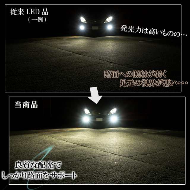 ブランド登録なし 【2個セット】 LEDフォグランプ エリシオン RR1～6 FOG ホワイト 白 フォグライト フォグ灯 前期LEDバルブ 特価