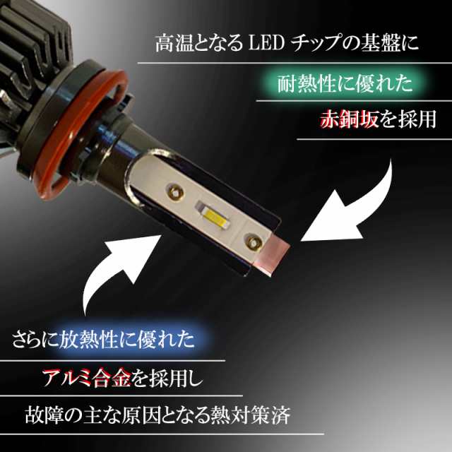 ムーヴコンテカスタム L575S L585S LEDフォグランプ ホワイト H8 H11 H16 バルブ 白色 冷却ファン搭載 2個セット 左右  明るい 後付け 汎