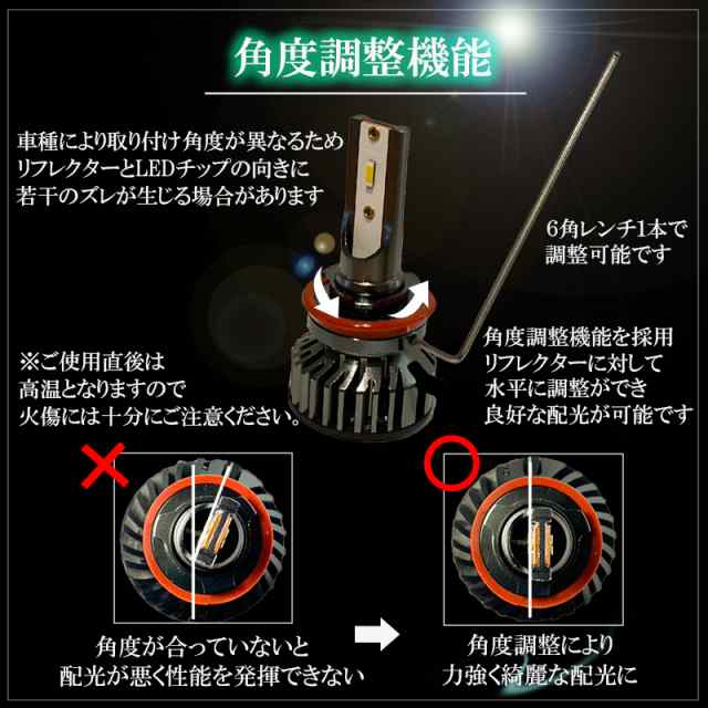 エブリィ DA64V DA17V LEDフォグランプ ホワイト H8 H11 H16 バルブ 白色 冷却ファン搭載 2個セット 左右 明るい 後付け  汎用 フォグライ