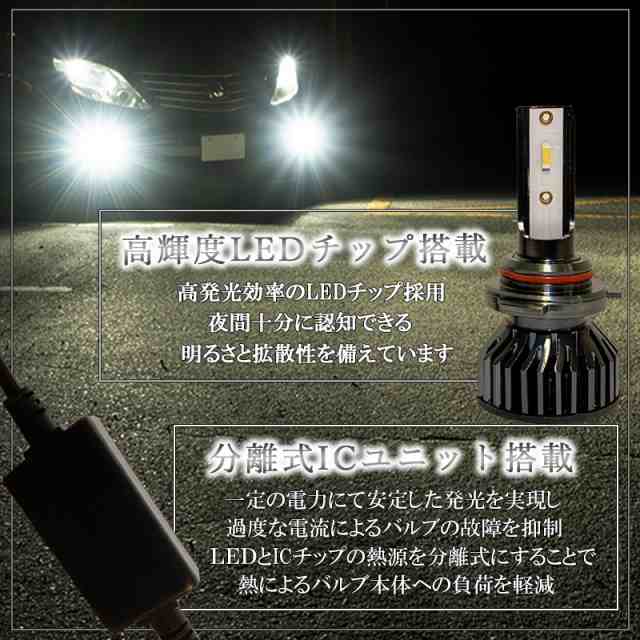 LEDフォグランプ ホワイト HB4 LED バルブ 白色 後付け 交換 １年保証 アルファード ヴェルファイア 10系後期 20系前期 ハイエース  200系の通販はau PAY マーケット - KI-GIFT | au PAY マーケット－通販サイト