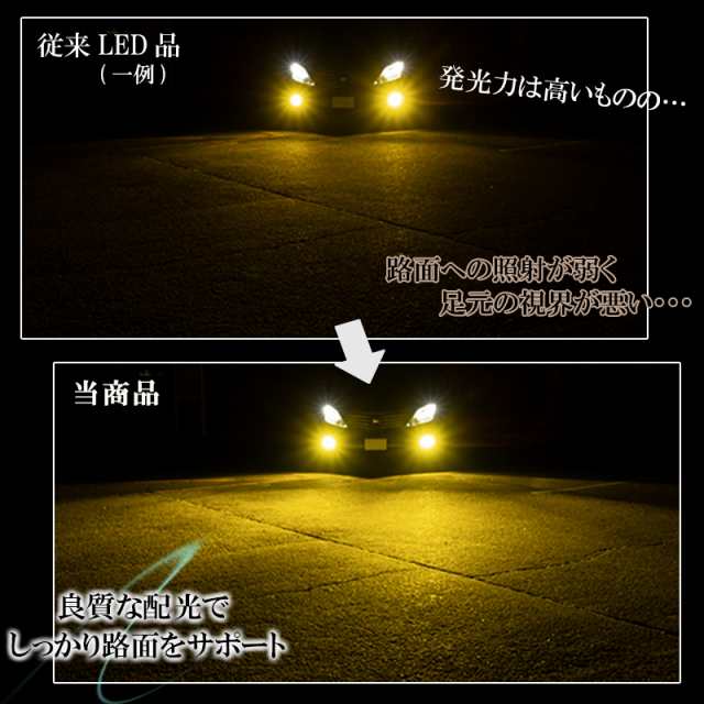 LEDフォグランプ イエロー HB4 LED バルブ 車検対応 黄色 後付け 交換