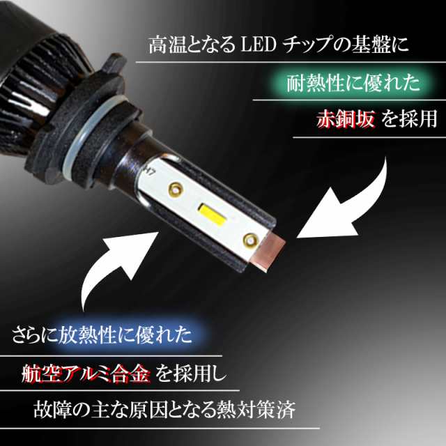 LEDフォグランプ グリーン HB4 LED バルブ 緑色 ライムグリーン 後付け