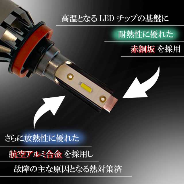 LEDフォグランプ イエロー H8 H11 H16 バルブ 黄色 冷却ファン搭載 １年保証 後付け 交換 2個セット 左右 明るい 汎用 フォグライト  フォの通販はau PAY マーケット - KI-GIFT | au PAY マーケット－通販サイト