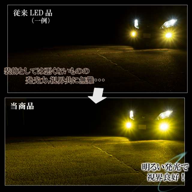 LED フォグランプ イエロー HB4 LED バルブ 車検対応 黄色 後付け 交換 ...