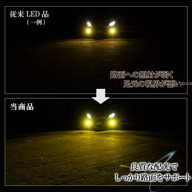 LEDフォグランプ イエロー HB4 LED バルブ 車検対応 黄色 後付け 交換