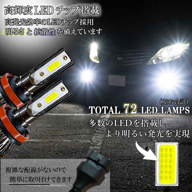 エブリィワゴン DA64W DA17W LEDフォグランプ ホワイト H8 H11 H16 バルブ 白色 爆光 フォグライト フォグ 後付け 交換  2個 左右 セット の通販はau PAY マーケット - KI-GIFT | au PAY マーケット－通販サイト