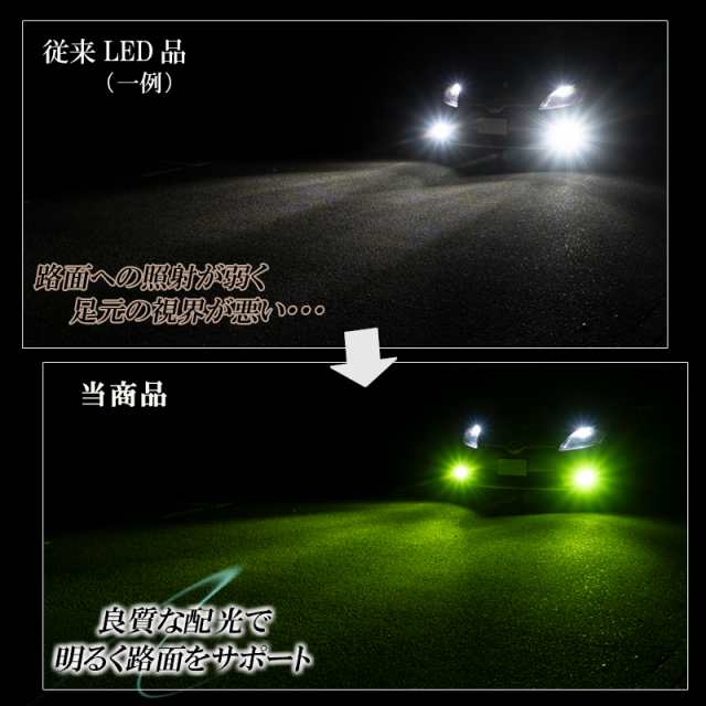 エスティマ 50系 LEDフォグランプ グリーン H8 H11 H16 LED バルブ 2個セット 緑 フォグ ライト 後付け 交換 2個 左右  セット 明るい 汎