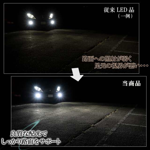 スペーシアカスタム MK32S MK42S LEDフォグランプ ホワイト H8 H11 H16 LED バルブ 白色 後付け 交換 汎用 2個セット  左右 明るい フォグ