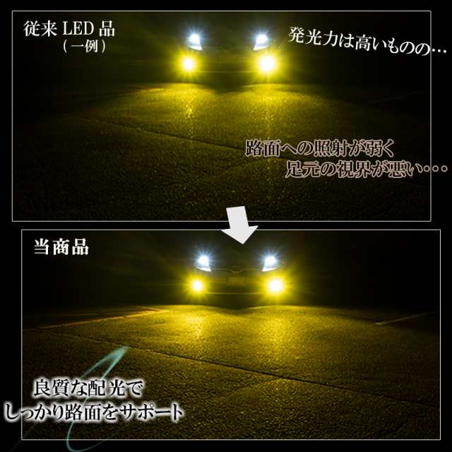 エブリイワゴン DA64W H11 LED フォグランプ 9S