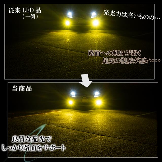ステップワゴン Rg系 Rk系 Rp系 Ledフォグランプ イエロー H8 H11 H16 黄色 バルブ 爆光 フォグライト フォグ 後付け 交換 2個 左右 セッの通販はau Pay マーケット Ki Gift ステップワゴン Rg系 Rk系 Rp系 Ledフォグランプ イエロー H8 H11 H16 黄色 バルブ 爆光 フォグライト フォグ 後付け 交換 2個 左右 セッの通販はau Pay マーケット Ki Gift