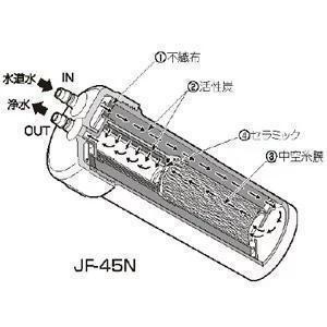 正規品】JF-45N 浄水器カートリッジ 17+2物質除去タイプ 正規品 タッチレス水栓 キッチン用水栓 浄水器ビルトイン型 交換用浄水器カートリッジの通販はau  PAY マーケット - ショップBM | au PAY マーケット－通販サイト