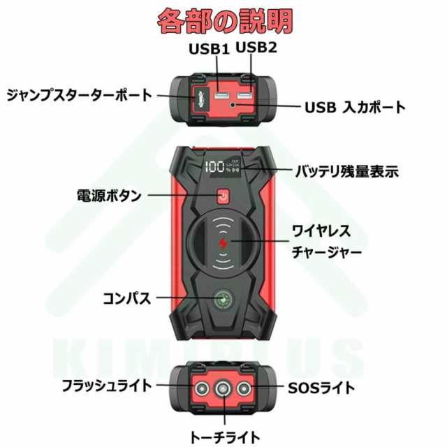 ジャンプスターター 12V車用 エンジンスターター 39800mAh 大容量 バッテリー ピーク電流800A 緊急始動 安全ハンマー内蔵 高安全性  モバの通販はau PAY マーケット - ぽちたま商店 au PAY マーケット店 | au PAY マーケット－通販サイト