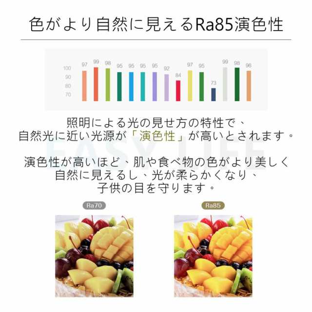 シーリングライト LED 6畳 14畳 調光調温 四角形 シーリングランプ