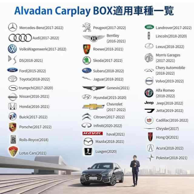 C9 CarPlay AI Box carplay ワイヤレス アダプター Herilary android 11.0モデル Amazon Prime TikTok Youtube Netflix hulu 動画視聴可