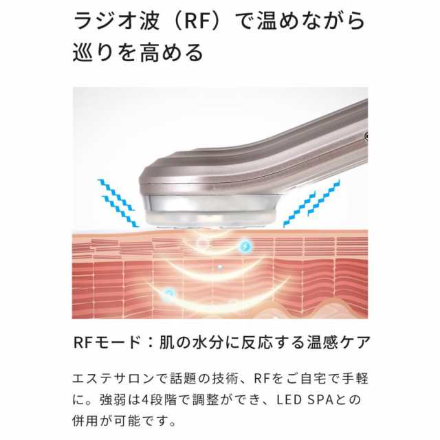 即納 送料無料 多機能美顔器 4モード 13役の 温熱ケア ウォーター ...