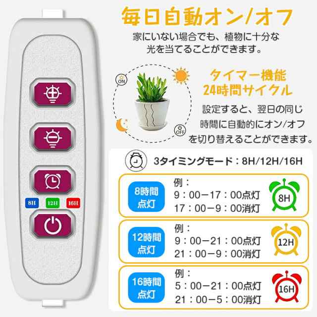 植物育成ライト led シーリング 育成ライト 植物 ライト 観葉植物 多肉植物 ライト タイマー機能 トフルスペクトル 5階段調光 168LEDランの通販はau  PAY マーケット - foret (フォーレ）公式ショップ au PAY マーケット店