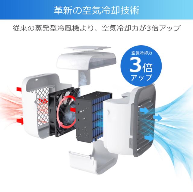 冷風扇 ポータブルエアコン 卓上 冷風機 氷 涼しい UV除菌ライト 静音 2025最新型 冷風機 扇風機 冷風扇 卓上 ポータブルエアコン 氷