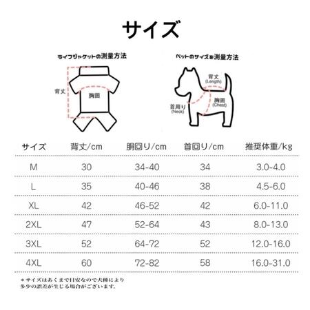 THE DOG FACE　犬　犬用　レインコート　犬服　小型犬　中型犬　大型犬　おしゃれ　カッパ　フード付き　雪　梅雨　雨具