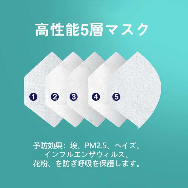 N95同等 KN95 マスク FFP2マスク 30枚セット n95 個包装 不織布 立体 PM2.5対応 高性能5層マスク 感染対策 花粉対策 風邪予防  オリンピの通販はau PAY マーケット - なでしこSTORE