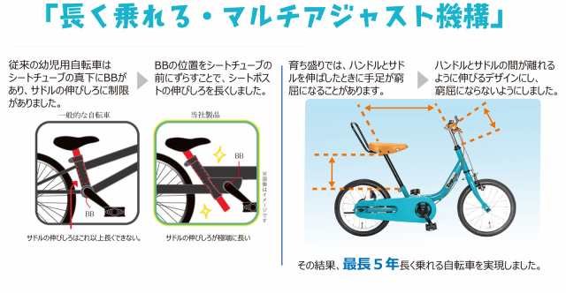 14インチ ケッターサイクル III ブルーミングターコイズ ケッターサイクル 自転車 子供 自転車 子供自転車 ギフト プレゼント 子供 息子 孫  贈り物の通販はau PAY マーケット - チャリンクス | au PAY マーケット－通販サイト