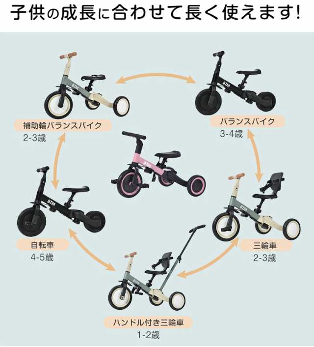 三輪車 子供用三輪車 自転車 1歳 2歳 3歳 手押し棒付き 折りたたみ