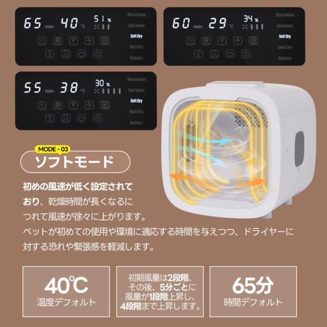 ペットドライヤーボックス ペットドライヤーハウス ペットドライヤールーム ペットドライヤー 猫 犬 50L 12.5kgまで対応 静音 自動_6