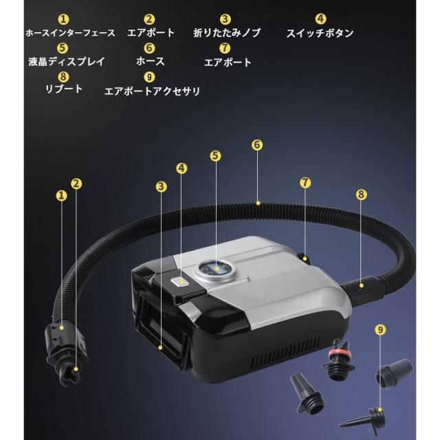 エアーポンプ　電動エアーポンプ 空気入れ 空気抜き 電動ポンプ コンセント式 パワフル ノズル エレクトリックポンプ 時短 あっという間に 空気注入・排_10