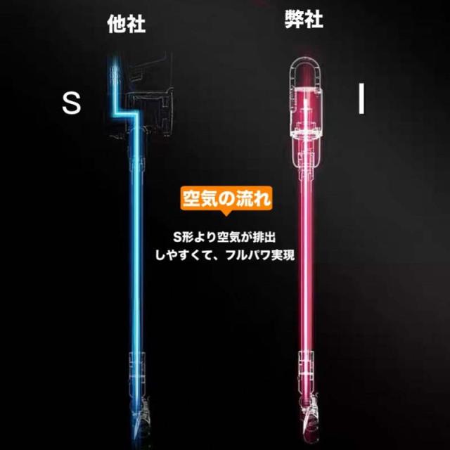 掃除機 コードレス サイクロン 12000Pa強吸引力 超軽量 0.6kg ハンディクリーナー 車用掃除機 スティッククリーナー