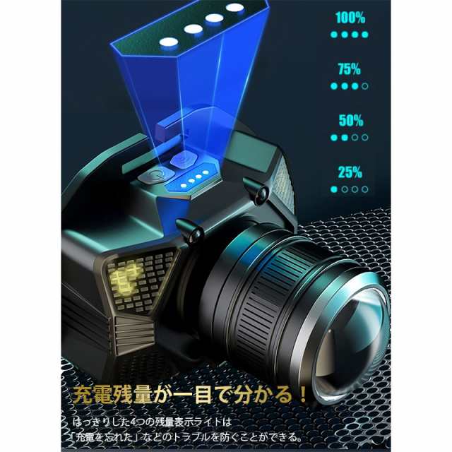 ヘッドライト 充電式 LED 明るい 5つランプビーズ 6つ点灯モード センサー/記憶機能付き 90°角度調整可能 電池残量指示 防水/防災  夜釣の通販はau PAY マーケット AKIO au PAY マーケット－通販サイト