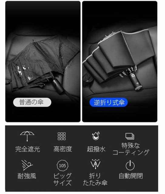 LEDラート＆反射テープ付】 折りたたみ傘 自動開閉 超耐風 超撥水 UPF50+ 晴雨兼用 逆折り式 おりたたみ傘 大きい 10本骨 メンズ  ワの通販はau PAY マーケット pandastore au PAY マーケット－通販サイト