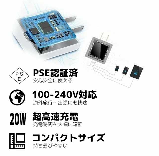 iPhone充電セット Magsafe充電器+ 20W PD USB-C電源アダプター 2点