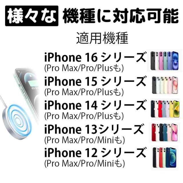 iPhone充電セット Magsafe充電器+ 20W PD USB-C電源アダプター 2 iPhone充電セット Magsafe充電器+ 20W PD USB-C電源アダプター 2