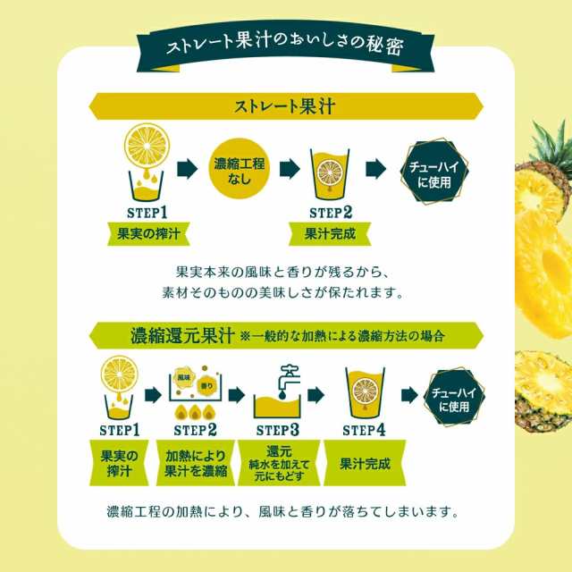 限定 natura そのまま桃 350ml 24缶入 ケース オリオン チューハイ ピーチ 送料無料 缶チューハイ orion ギフト プレゼント  誕生日 ご当の通販はau PAY マーケット オリオンビール au PAY マーケット店 au PAY マーケット－通販サイト