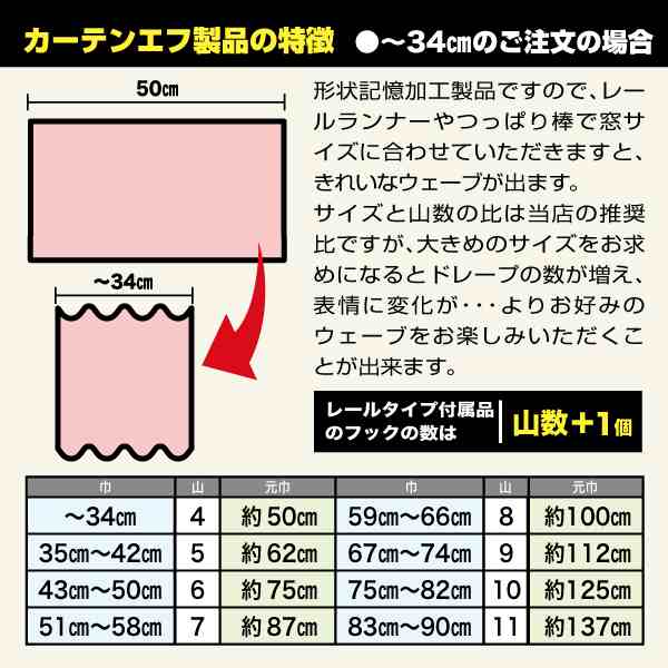 カフェカーテン 遮光 オーダー 小窓 無地 形状記憶 きれい 1級遮光 防炎 ウォッシャブル 選べる14色 巾5種から(巾～66cm)選択・丈1cm単位の通販はau  PAY マーケット - curtain-f