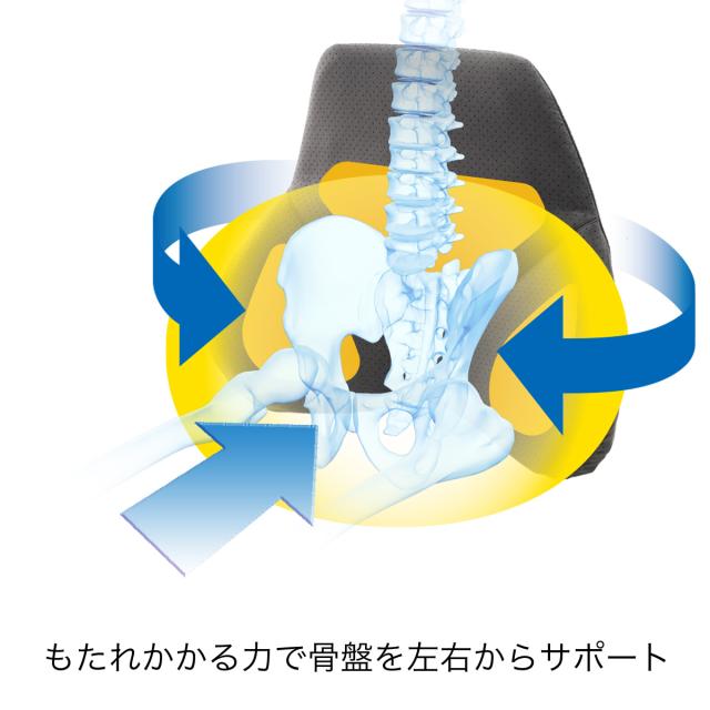 ハグドライブサポートパッドスタンダード　 座布団 エクスジェル EXGEL カークッション 日本製 ジェルクッション ドライブクッション 車 骨盤矯正 カーシート ドライブ 長距離 運転 腰 腰痛 腰痛対策 体圧分散 骨盤 プレゼント ギフト_3