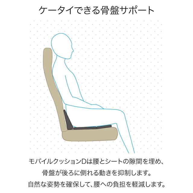 エクスジェル メーカー公式 EXGEL モバイルクッションD MOB11 日本製 携帯 ゲル クッション 持ち運び ジェルクッション テレワーク 出張 腰 姿勢 腰痛 サポート お尻 痛み デスクワーク 腰痛対策クッション 体圧分散 折りたたみクッション 座布団 プレゼント ギフト_7