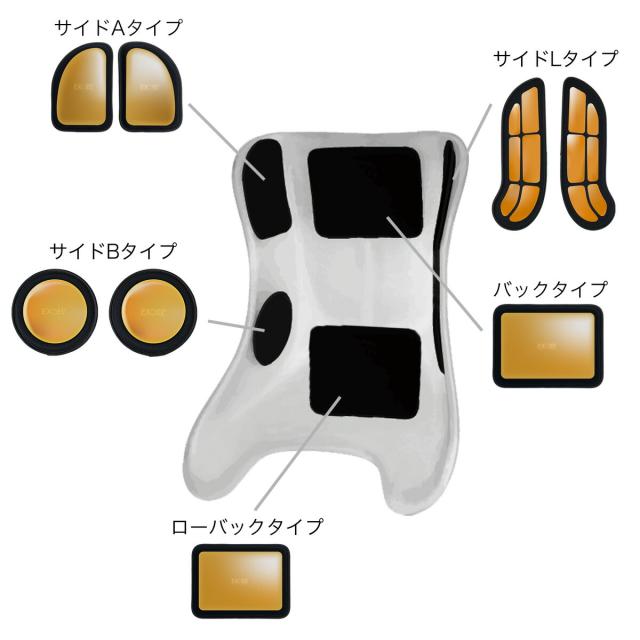 エクスジェル メーカー公式 EXGEL シートパッド 17 バック タイプ モータースポーツ AKK15 日本製 カート パッド ジェル プロテクト 保護 サポート 衝撃 衝撃吸収 圧迫 疲労 痛み 軽減 シートパッド ブラック スポーツ カスタマイズ 高品質 スポーツ用品 プレゼント_10
