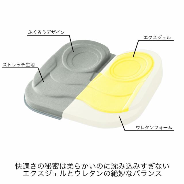 ザ・アウルハイエストコンパクト HP クッション 座布団 エクスジェル EXGEL 日本製 体圧分散 ジェルクッション ゲルクッション 高級 チェアクッション 腰 姿勢 腰痛 腰痛対策 骨盤 オフィス ダイニング 椅子 チェア プレゼント ギフト テレワーク 贈り物_7