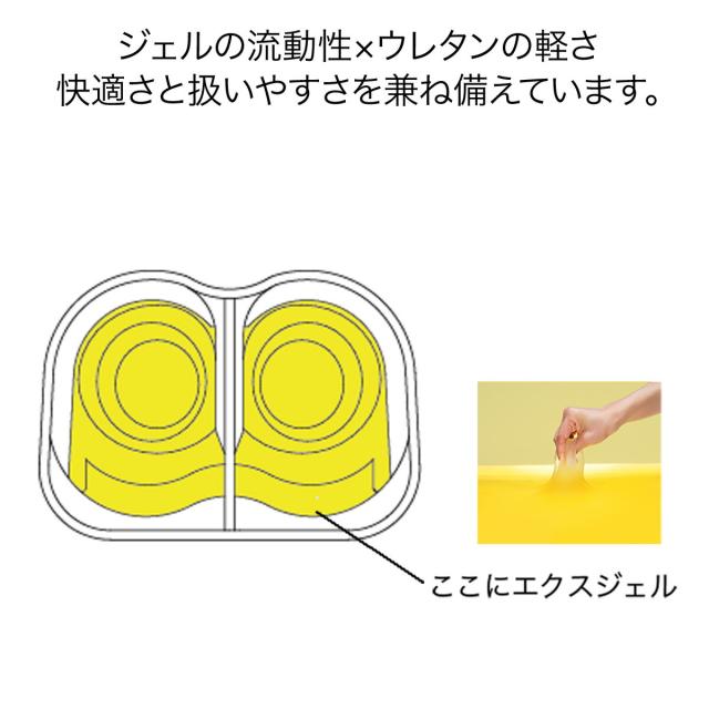 ザ・アウルハイエストコンパクト HP クッション 座布団 エクスジェル EXGEL 日本製 体圧分散 ジェルクッション ゲルクッション 高級 チェアクッション 腰 姿勢 腰痛 腰痛対策 骨盤 オフィス ダイニング 椅子 チェア プレゼント ギフト テレワーク 贈り物_6
