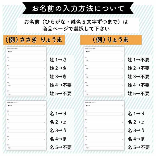 お名前シール アイロン 名前シール 布用 洗濯に強い 半透明タイプ アイロンシール 靴下 名入れの通販はau PAY マーケット - お名前シール製作所byレスタス  au PAY マーケット店