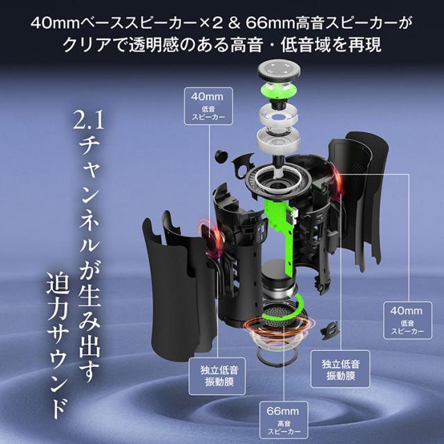 Cyboris｜ ブルートゥーススピーカー 大音量 80W 360°迫力サラウンド タッチ式 Bluetooth 5.3 重低音 高音質 2台ペアリング接続 ワイヤレスステレオ再生 車 小型 ポータブル 大容量バッテリー 長時間再生 マイク内蔵 ハンズフリー通話 モバイルスピーカー RGBライト付き_2
