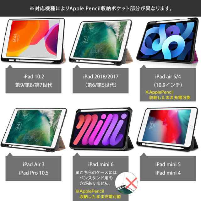 ipad mini 5 (第5世代) pencil、ケース、フィルム付き